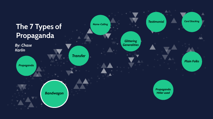 The 7 Types Of Propaganda By Chase Karlin On Prezi