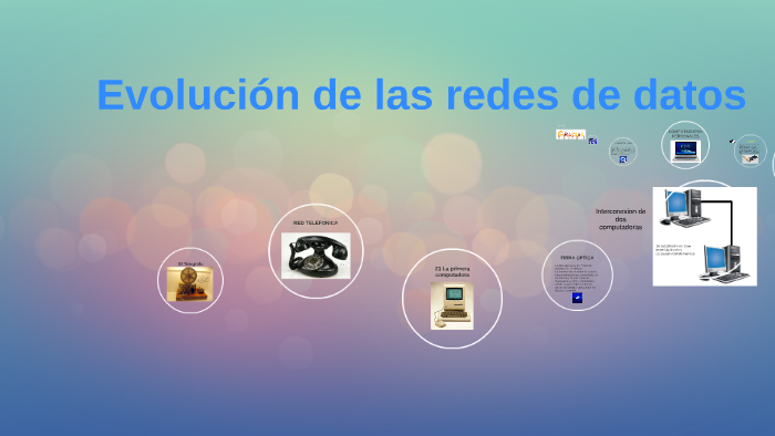 Evolucion De Las Redes De Datos By David Ortiz On Prezi 4579