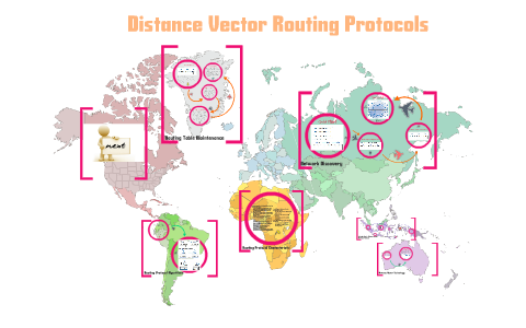 Distance Vector Routing Protocol by Arie Yang