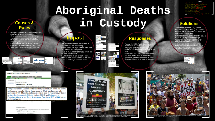 Aboriginal Deaths in Custody by Kathy Kim on Prezi