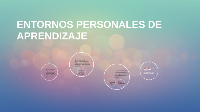 ENTORNOS PERSONALES DE APRENDIZAJE by liz rodriguez