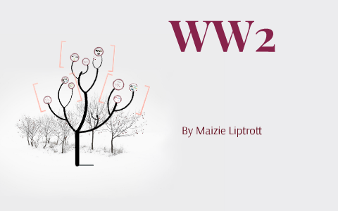 WW2 by on Prezi