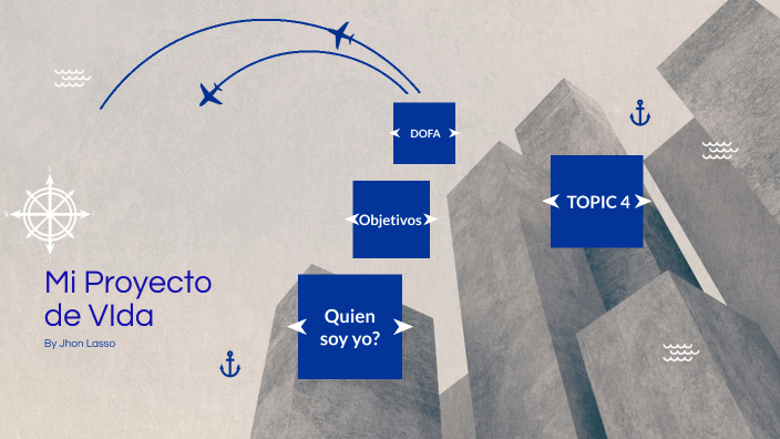Mi Proyecto de VIda by Jhon Kenneth Lasso on Prezi