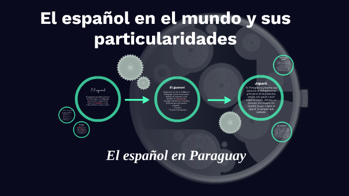 El español en el mundo y sus particularidades by muskii DK on Prezi