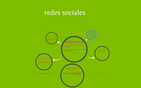 REDES SOCIALES by valeria minutti on Prezi