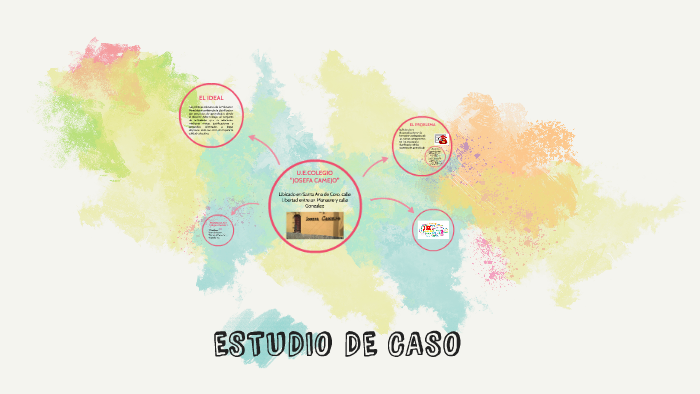 ESTUDIO DE CASO by idania lizardo on Prezi