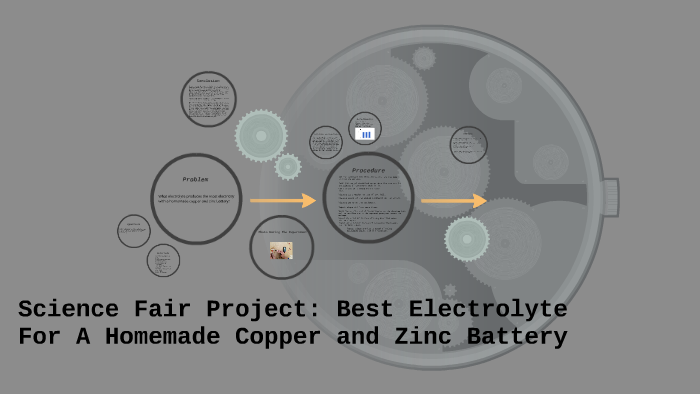 science-fair-project-best-electrolytes-for-a-homemade-copper-and-zinc