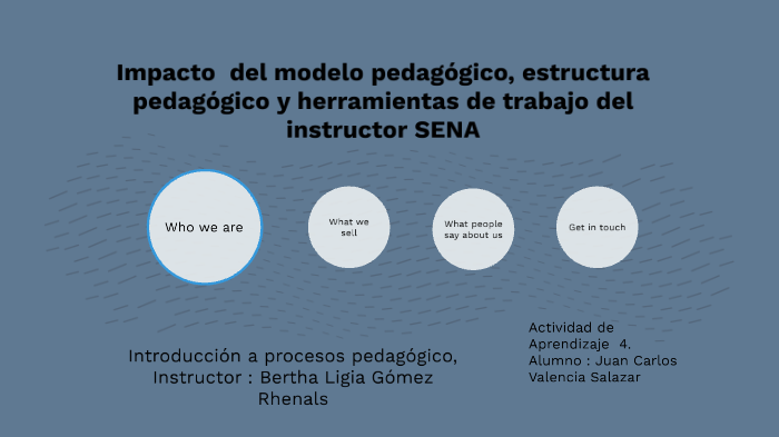 Impacto del modelo pedagógico, estructura pedagogica y herramienta de ...