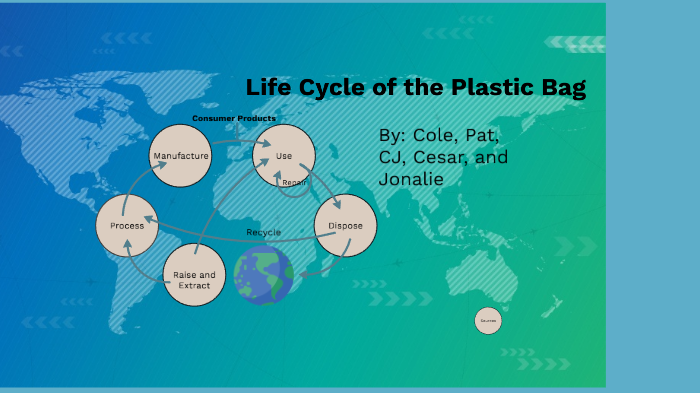 Plastic Bag Life-Cycle by Patrick Saxton