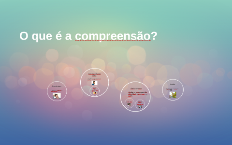 O que é a compreensão? by Carla Pombo on Prezi