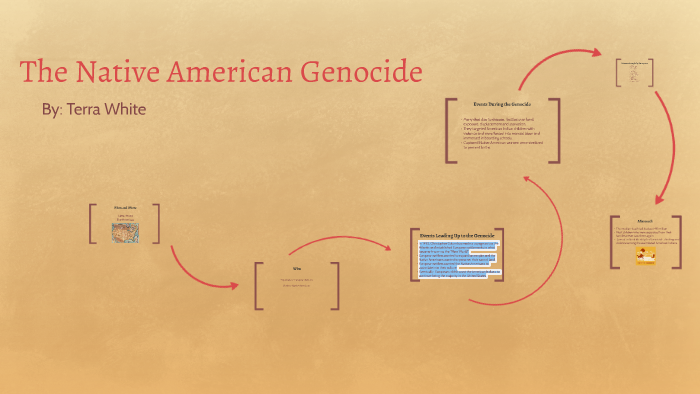 The Native American Genocide by terra white on Prezi