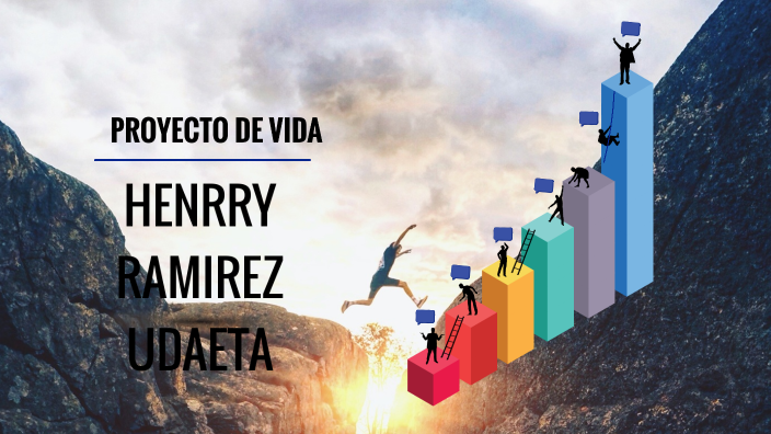 MI PROYECTO DE VIDA by Henrry Ramirez on Prezi