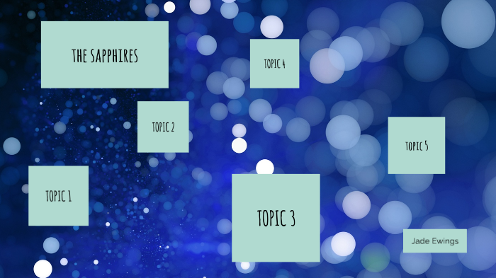 The sapphires themes image