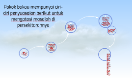 Pokok Bakau Mempunyai Ciri Ciri Penyuasaian Berikut Untuk Me By Suria Haniza