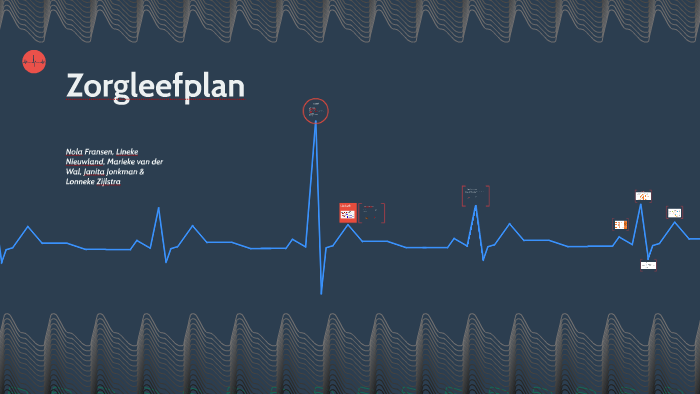 Zorgleefplan by lonzijl on Prezi