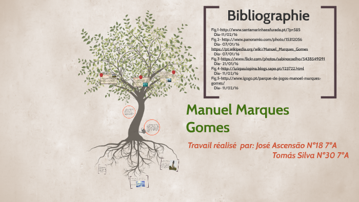 Manuel Marques By Jose Ascensao On Prezi Next