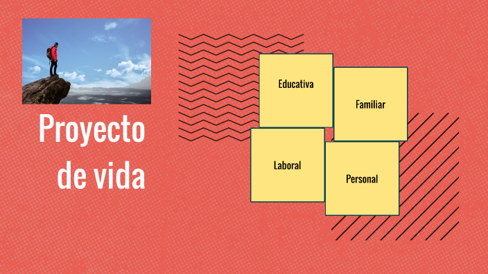 Proyecto de vida by Ruben Chavez on Prezi