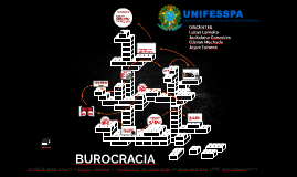 BUROCRACIA