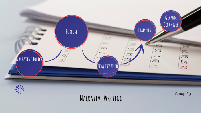 narrative-writing-style-by-brazae-redmon-on-prezi-next