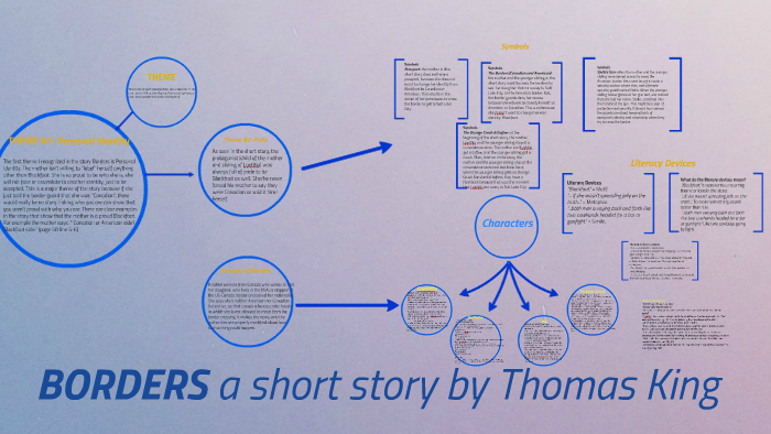 Borders English Short Story Presentation By Jason Chadwick On Prezi