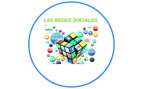 LAS REDES SOCIALES by Camila Diaz on Prezi