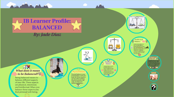 IB Learner Profile Balanced Project By Jade Diaz