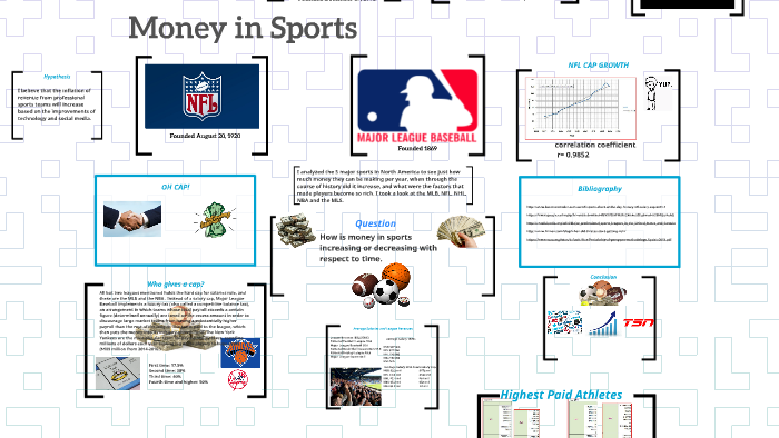 Major Sports Teams Salaries By Dakota Champagne