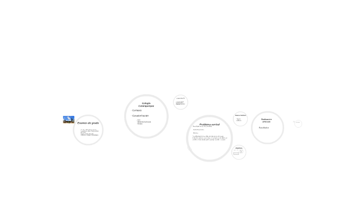 Examen de grado by on Prezi