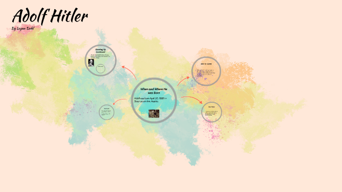 Adolf Hitler Bibliography by Logan Dahl