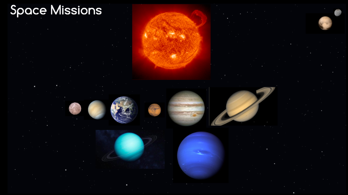 Interplanetary missions by Omar Joraid on Prezi