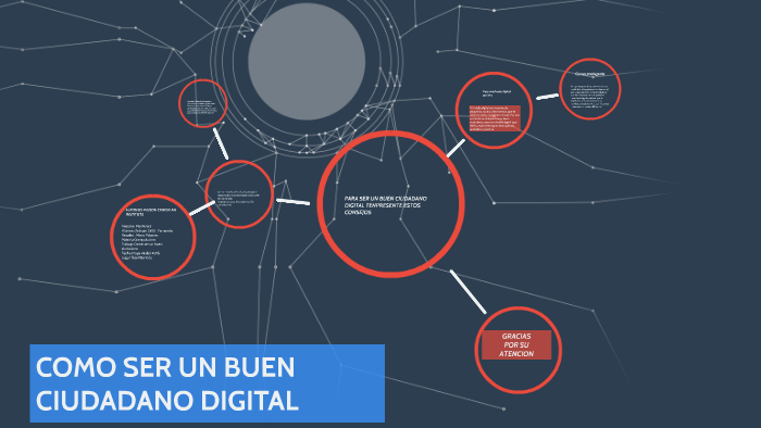 Como ser un buen ciudadano digital by Zelman Ortiz Quiñonez on Prezi