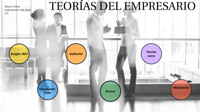 Teorías del empresario by Álvaro Flores Soriano on Prezi