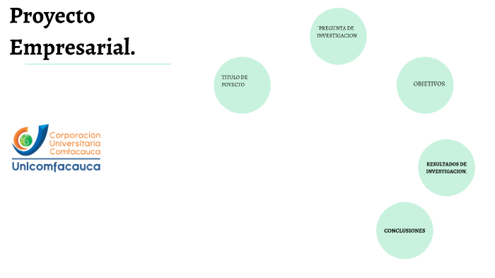 plan de negocio by erika jazmine lopez espinoza on Prezi