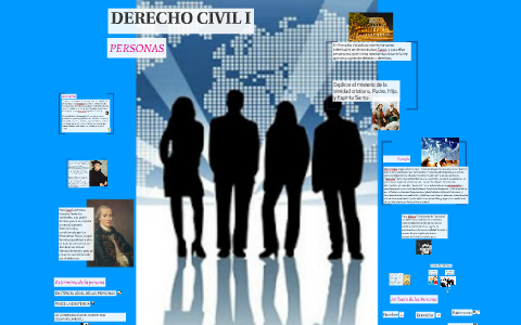 DERECHO CIVIL I by Rosario Perez on Prezi