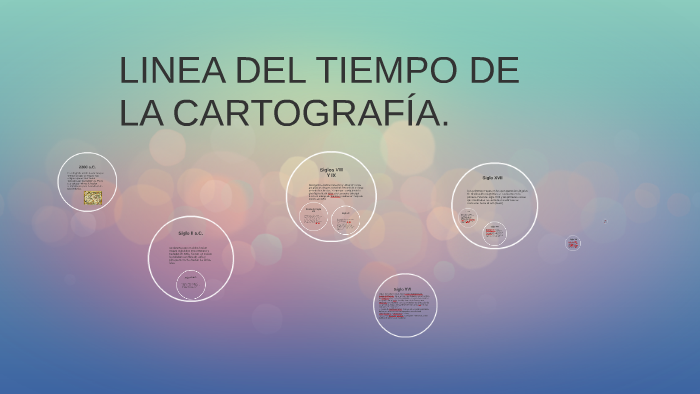 LINEA DEL TIEMPO DE LA CARTOGRAFÍA. by sheila morales aguirre on Prezi