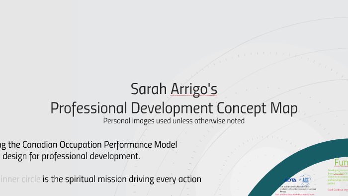 Sarah Arrigo's Professional Development Concept Map by Sarah Arrigo on ...