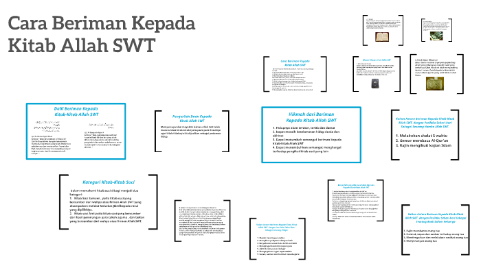 Cara Beriman Kepada By Fauziah Hanum