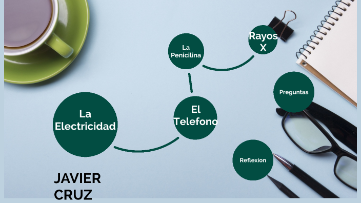 La ciencia en el tiempo by Francisco Javier Cruz Rodriguez on Prezi