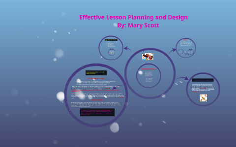 Effective Lesson Planning and Design by mary scott on Prezi