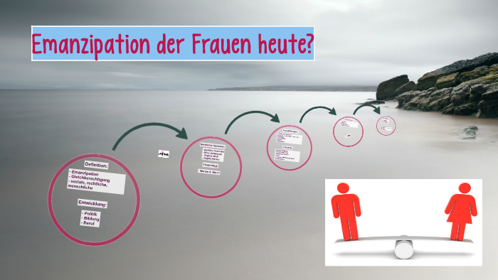 Emanzipation Der Frauen Heute By Klaudia Dohanek On Prezi 