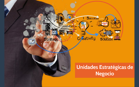 Unidad Estratégica de Negocio by Eloisa rueda navarro on Prezi