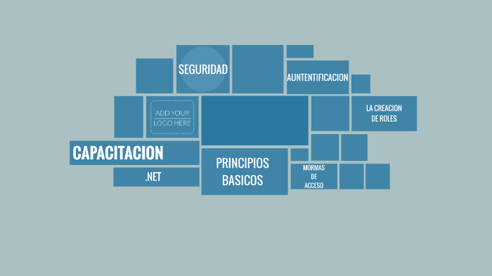 capacitacion by Andre Benitez on Prezi
