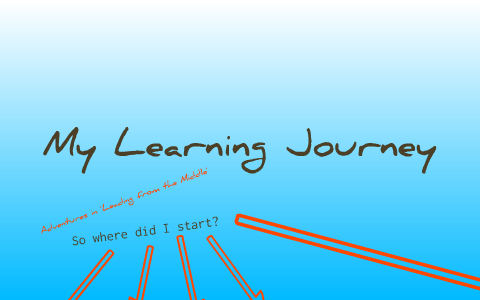 My Learning Journey by Mr Eccles on Prezi