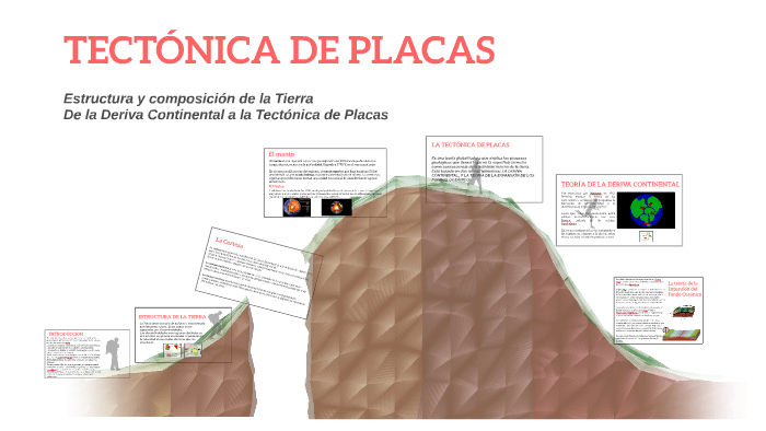 TECTÓNICA DE PLACAS by Paz NL on Prezi
