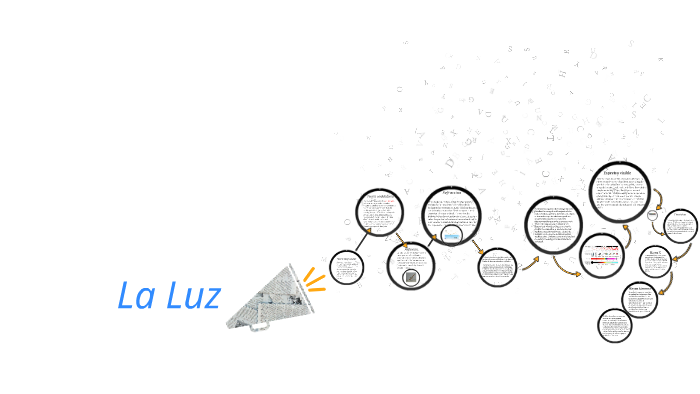 La Luz by Norma Toledo on Prezi