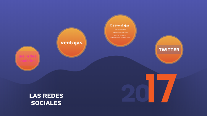 las redes sociales by jorge enrique rodriguez cristancho on Prezi