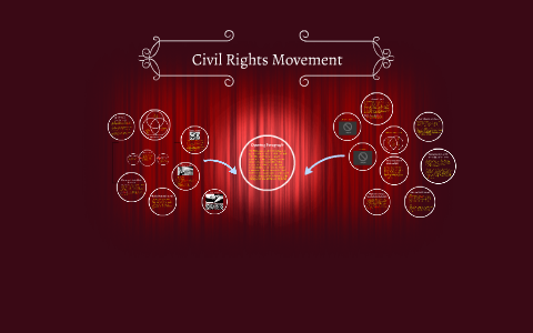 Civil Rights Movement Project by Marian Igbozurike on Prezi