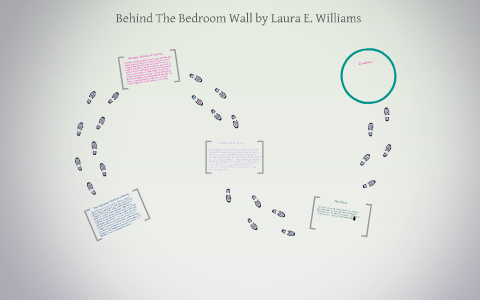 Behind The Bedroom Wall By Laura E Williams By C M On Prezi