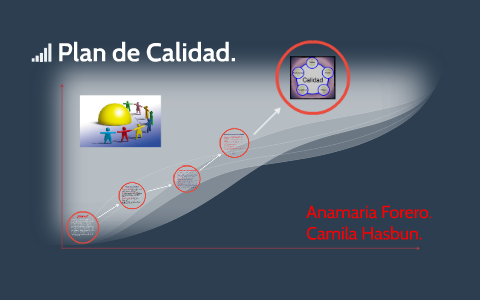 Plan de Calidad. by anamaria forero muñoz on Prezi