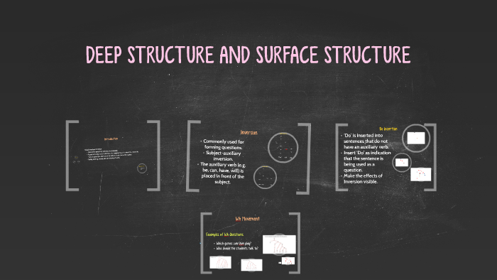 DEEP STRUCTURE AND SURFACE STRUCTURE by HANANI WAN on Prezi